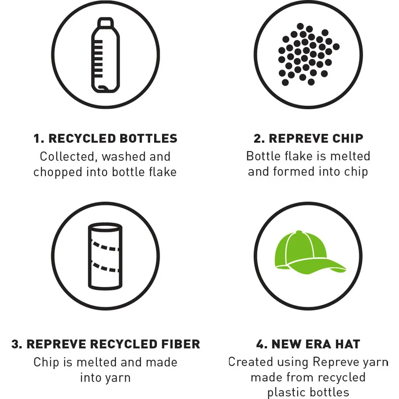 weisse-verstellbare-curved-cap-9forty-repreve-von-tottenham-hotspur-football-club-premier-league-von-new-era