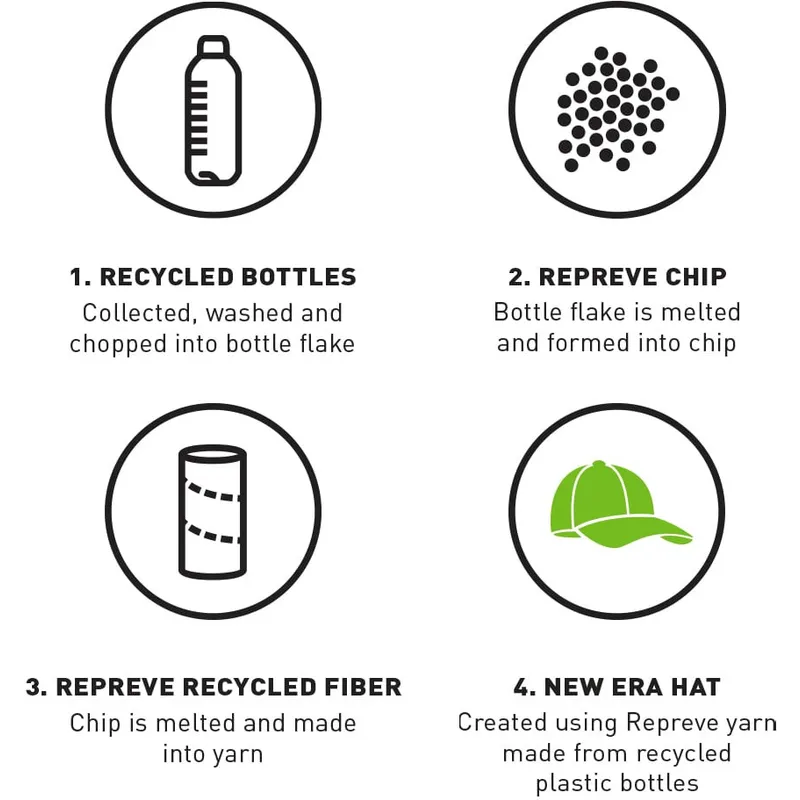 rote-verstellbare-curved-cap-mit-rotem-logo-9forty-repreve-outline-der-chicago-bulls-nba-von-new-era